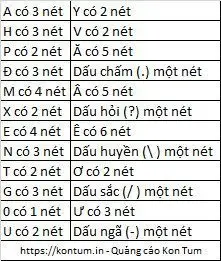 Thước lỗ ban bảng hiệu quảng cáo z4012096471515 2ccc16d3ce9c01d8cad636d0123c3da9