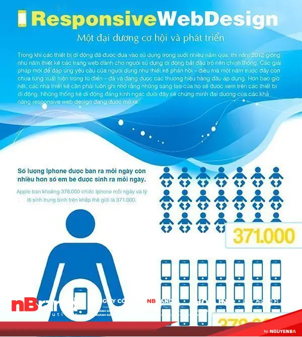 responsive-web-design-3