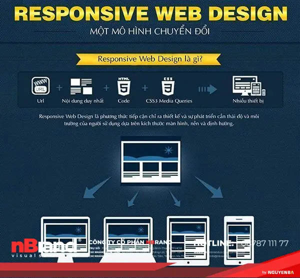 responsive-web-design-4