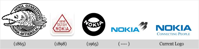 Lịch sử thiết kế logo của 10 hãng công nghệ hàng đầu thế giới 1679963345 659 Lich su thiet ke logo cua 10 hang cong nghe