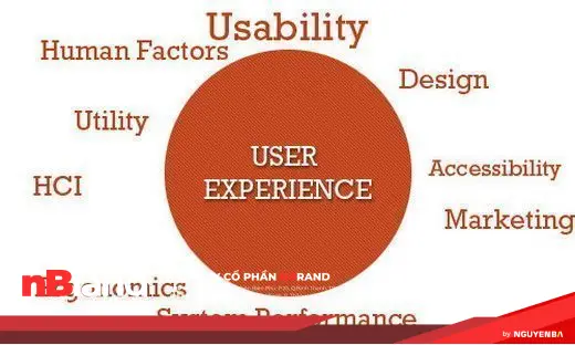 7 điều không thể bỏ qua khi thiết kế sản phẩm mới 13 luu_y_khi_thiet_ke_san_pham_moi_5