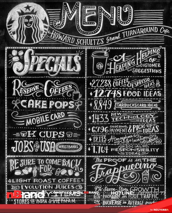 Những mẫu Hand Lettering & Illustrations Work tuyệt đẹp của Mary Kate Mcdevitt 35 Beautiful-Hand-Lettering-Illustrations-Work