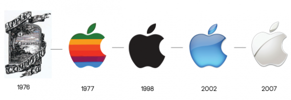 Lịch sử thiết kế logo của 10 hãng công nghệ hàng đầu thế giới Lich su thiet ke logo cua 10 hang cong nghe