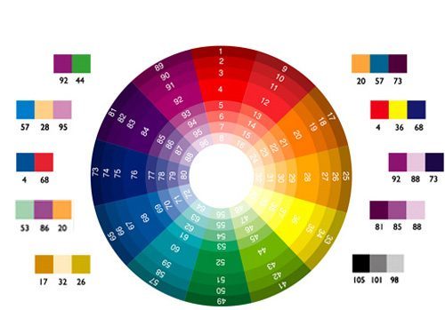 Áp dụng tâm lý học màu sắc vào kỹ thuật in ấn ap dung tam ly hoc mau sac cua nguoi dung vao ky thuat in an 01