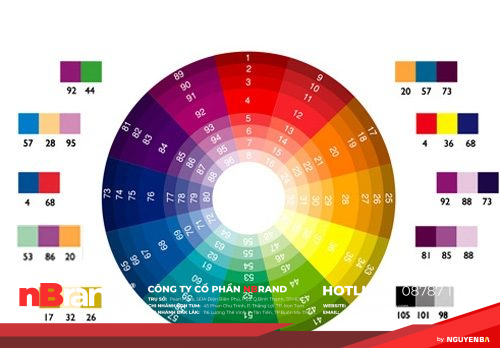 Áp dụng tâm lý học màu sắc vào kỹ thuật in ấn 18 Áp dụng tâm lý học màu sắc vào kỹ thuật in ấn tmp 1561803318