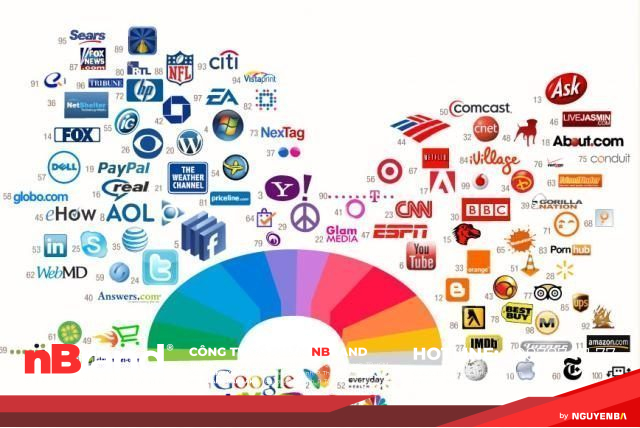 Ý nghĩa của màu sắc trong thiết kế logo 14 Ý nghĩa của màu sắc trong thiết kế logo tmp 1564731941