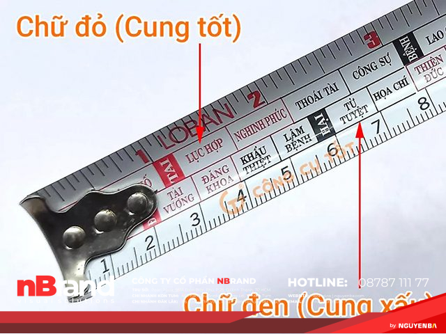 Tại sao nên sử dụng thước Lỗ Ban khi thiết kế bảng hiệu quảng cáo? cac loai thuoc lo ban